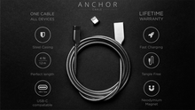 Anchor Kabel